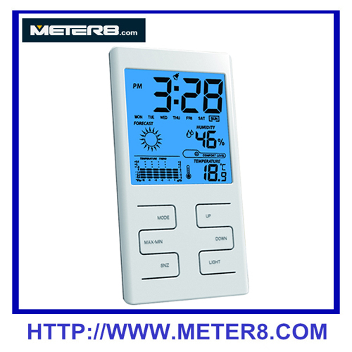 高精度ディスプレイ モニター電子温度湿度計 CX 501