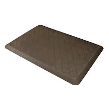 聚氨酯地板垫，地板垫家居，地毯，厨房，运动垫产品，书桌脚垫