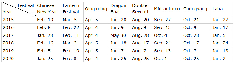 chinese festival timetable