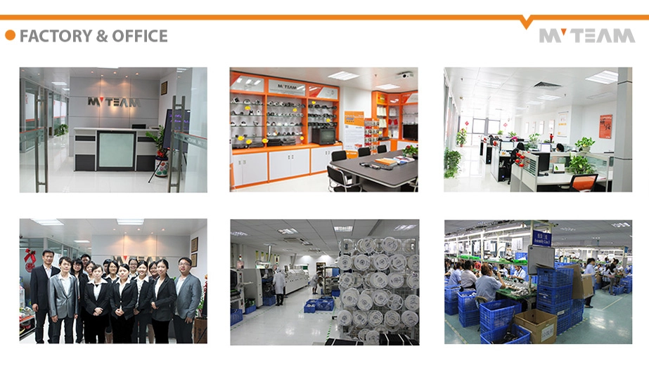 MVTEAM IP Camera