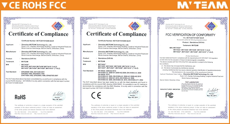poe ip camera certificate