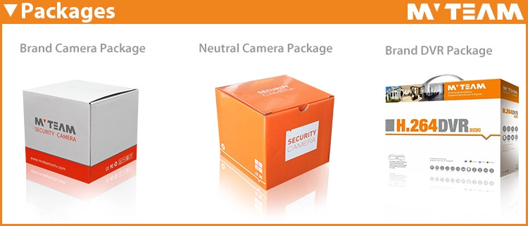 Vari-focel Lens 2.8-12mm Outdoor IP Camera 720P 1024P 1080P POE IP Camera(MVT-M16)