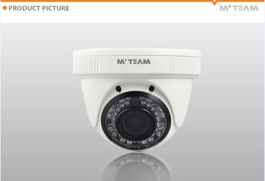 Common Types of MVTEAM Security Cameras