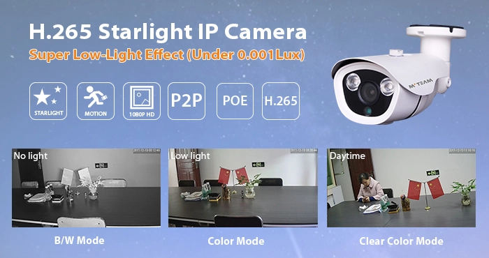 H.265 2MP 1080P 30m IR Best Low Light Starvis IP Camera MVT-M1480S