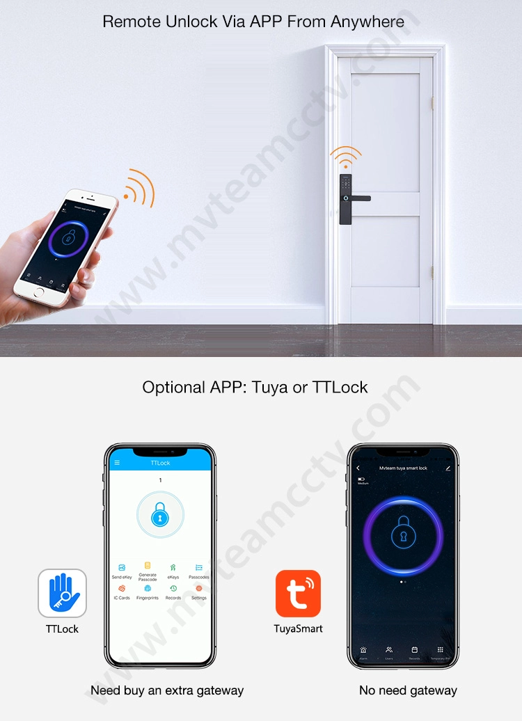 Smart Home Intelligent Door Lock WiFi Keyless Fingerprint Biometric Door Handle Lock With Tuya Or TTLock APP 