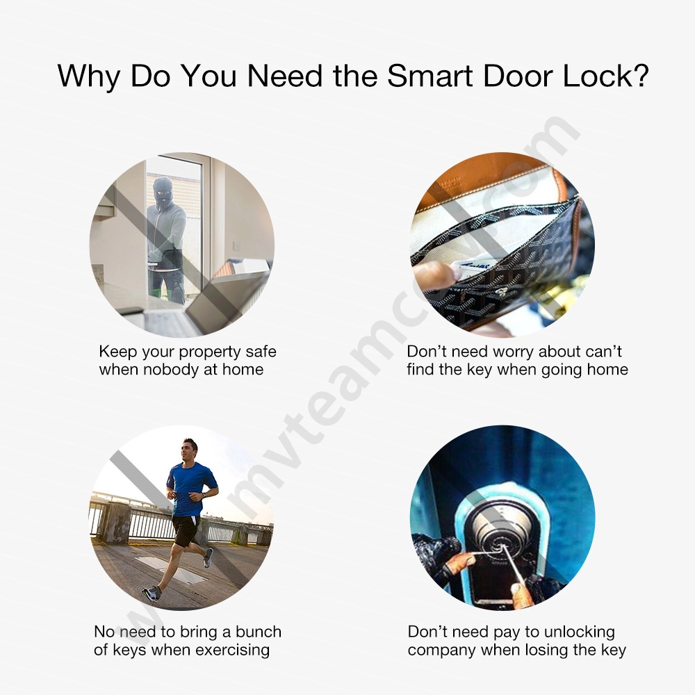Digital APP Controlled Front Door Lock Smart Bluetooth Fingerprint Door Lock With SMS For Residential Home Office