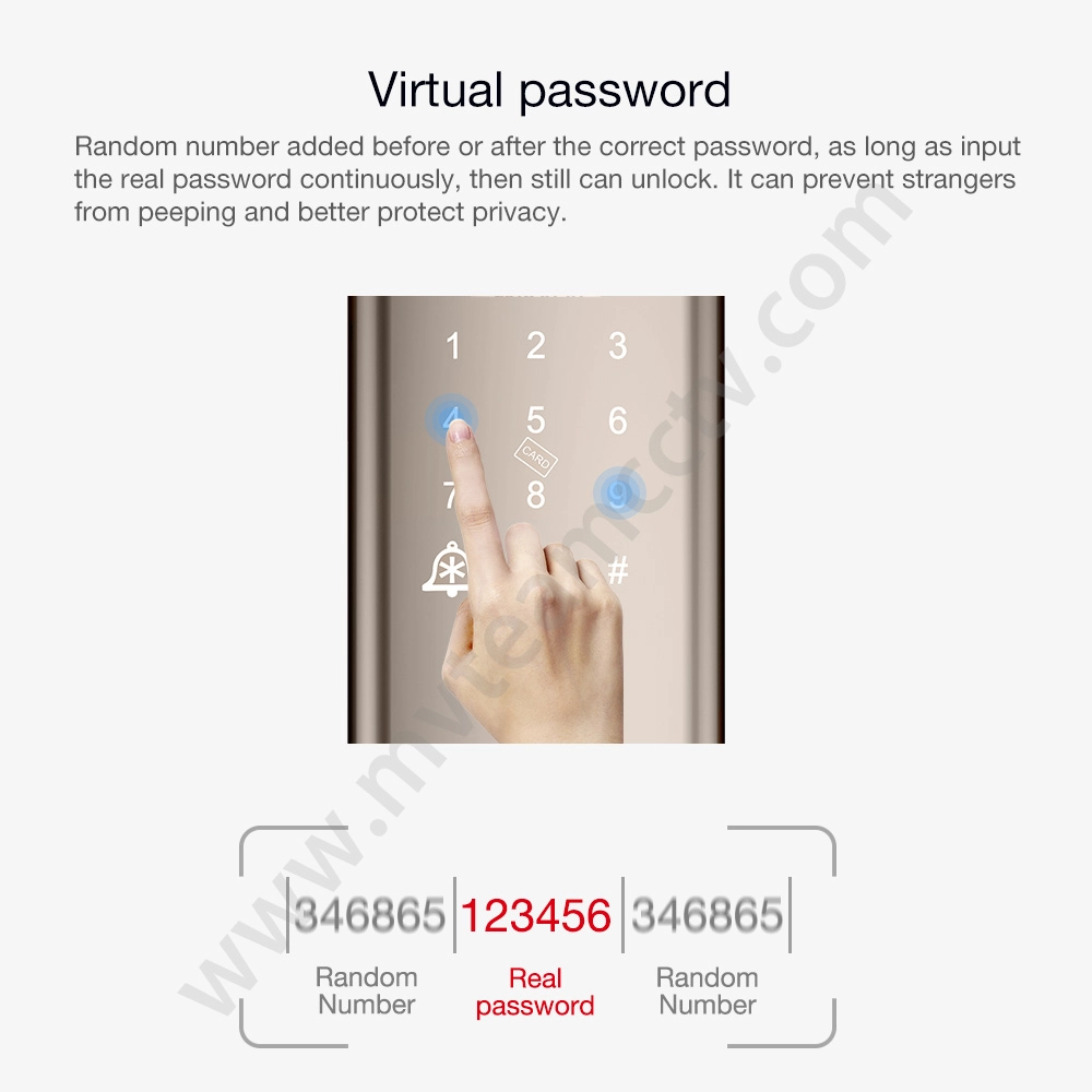 Smart Fingerprint Door Lock Keyless Home Office Security Door Lock With C Level Cylinder