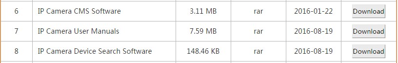 A Letter to Customers Who Buy MVTEAM IP Cameras