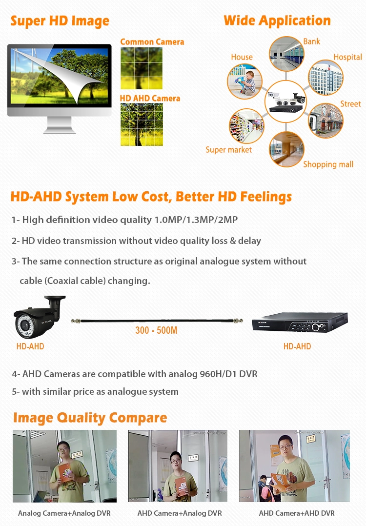 AHD system advantages: