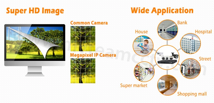 Vari-focal Lens 2.8-12mm Outdoor IP Camera 720P 1024P 1080P POE IP Camera(MVT-M16)