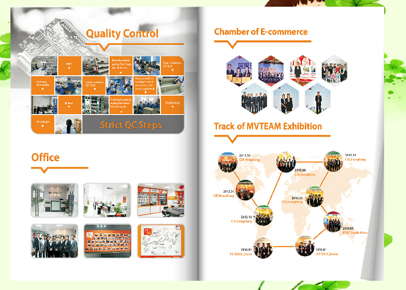 Where to download the newest CCTV Products Catalogue Online?
