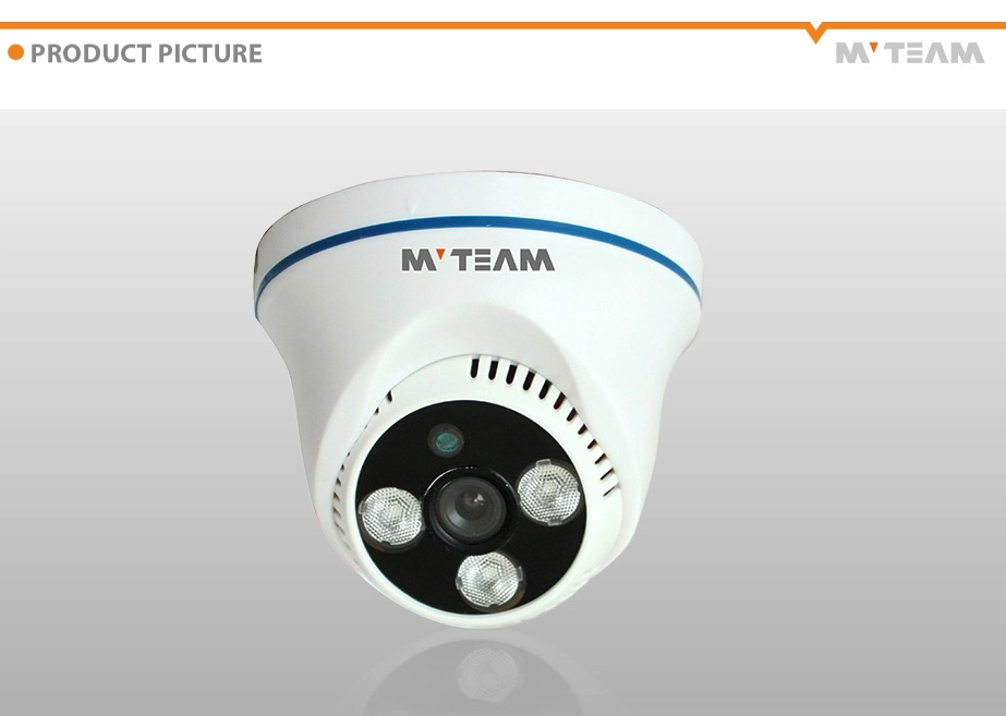 ip camera