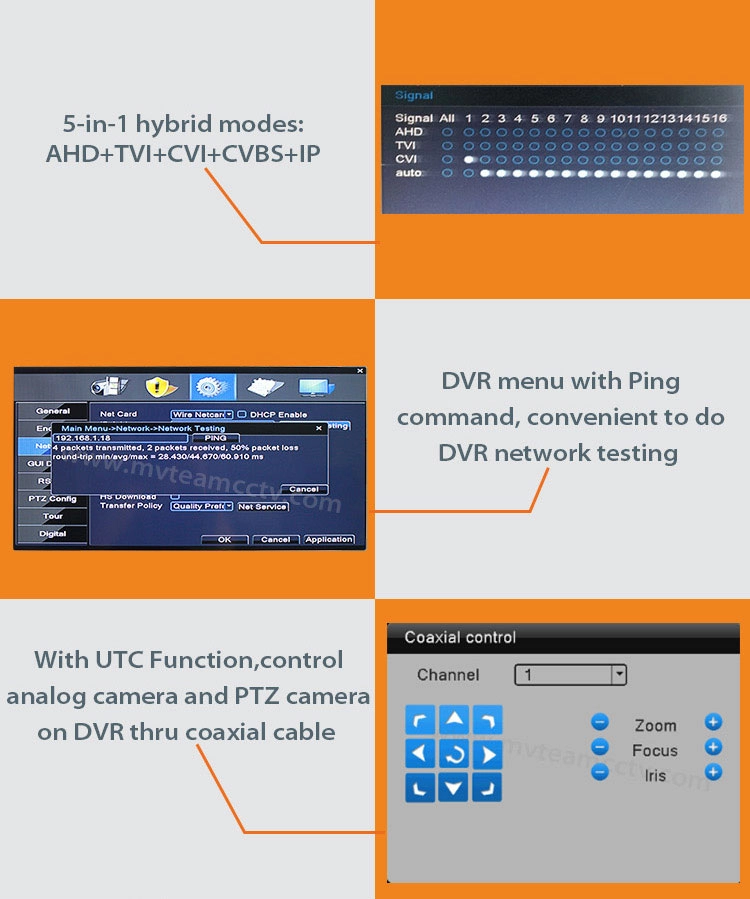 New! 4ch AHD CVI TVI CVBS IP 5-in-1 Hybrid DVR 1080 p (6704H80P)