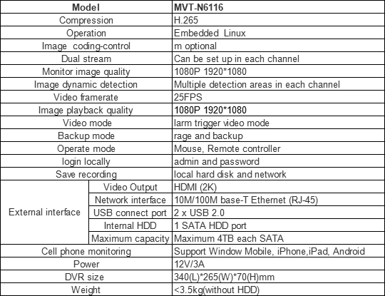 China NVR Manufacturer Price 16CH 1080P 2MP H.265 NVR with 2K HDMI Output