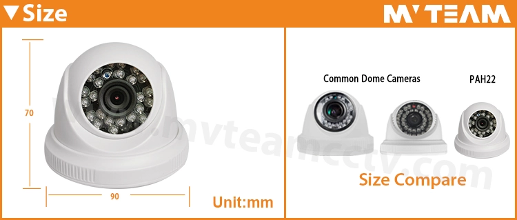 On Sale Indoor Mini HD AHD IR Dome Camera for Bus, House, Shop (PAH22)