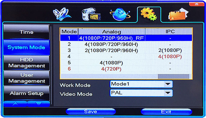 How to do when your Hybrid DVR cannot connect the cameras in full Channels?