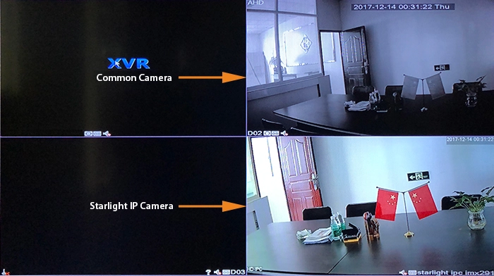 Waterproof Bullet 8mm CS Lens IP Security Camera Starlight CCTV Camera MVT-M3280S