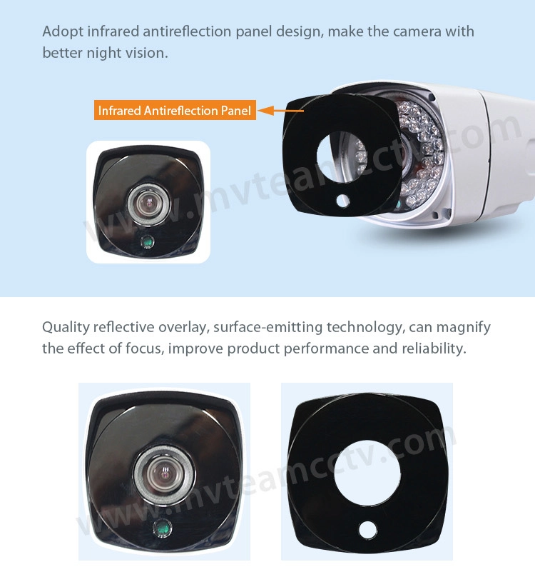 HD Bullet CCTV Camera AHD TVI CVI CVBS Hybrid Outdoor 5MP AHD Camera MVT-AH12S