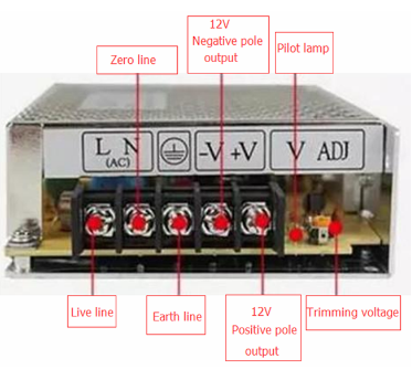 How to centralized supply the power for Security System?