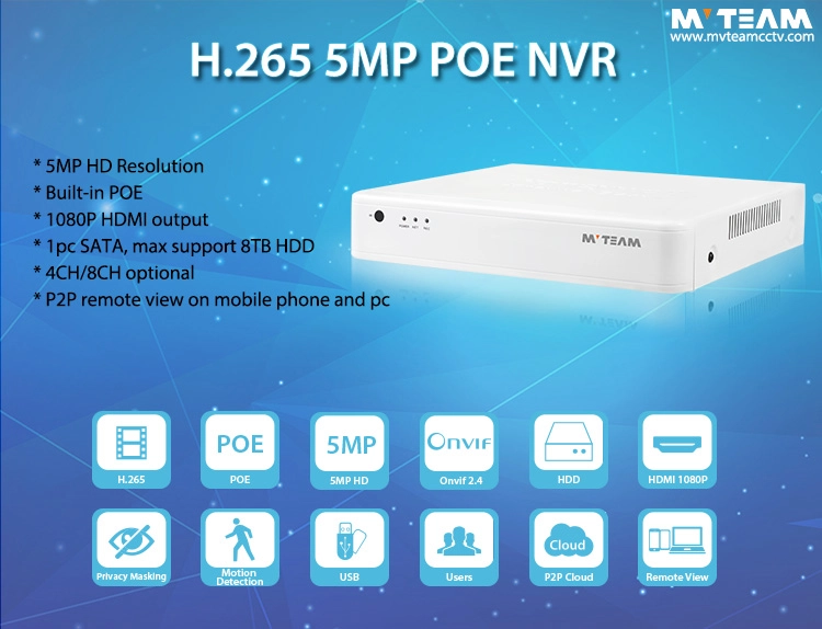 H.265 8CH POE NVR System 5MP CCTV Security Surveillance NVR POE 8 Channelth Built-in POE
