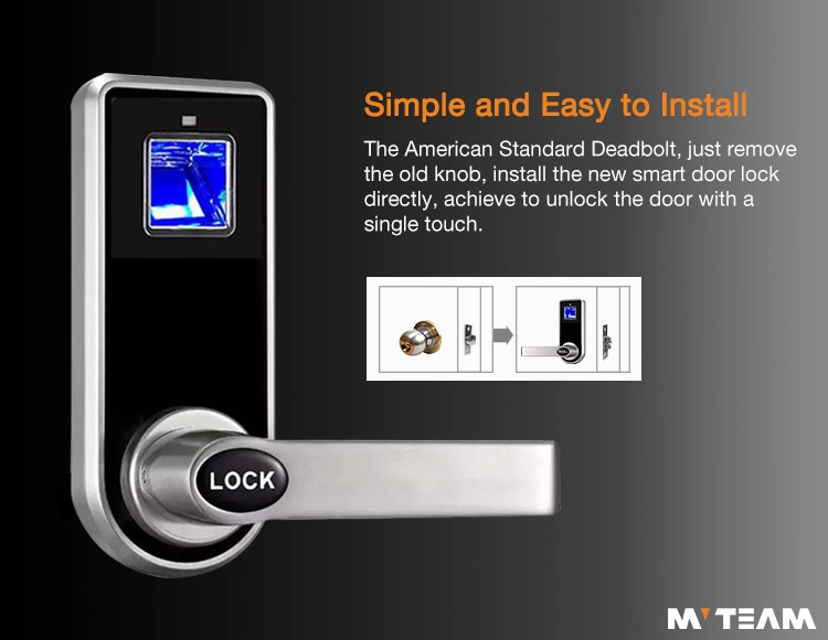 Hidden Key Hole Biometric Fingerprint Smart Door Handle Lock For Bedroom, Home, Office