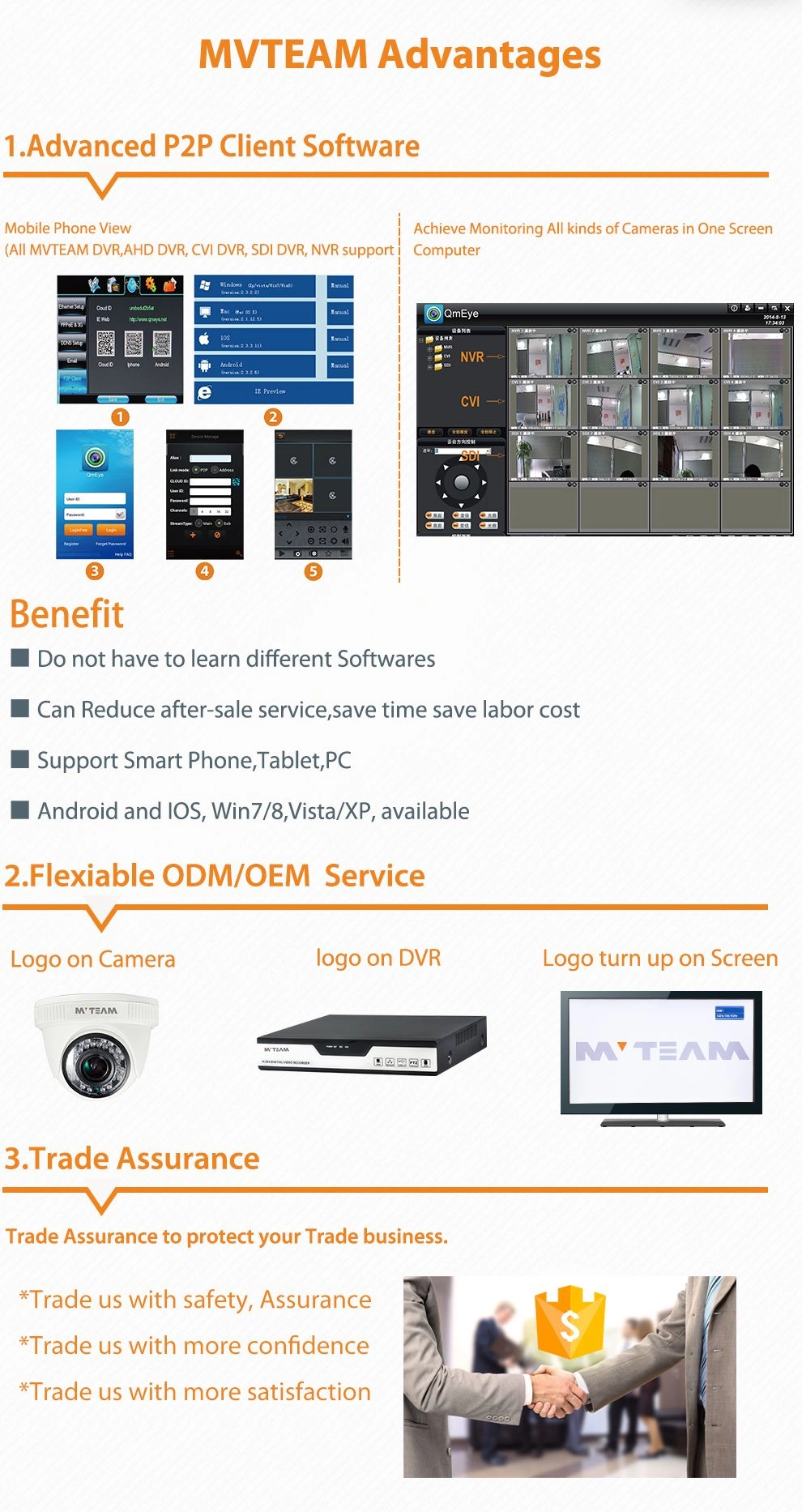MVTEAM ADVANTAGES
