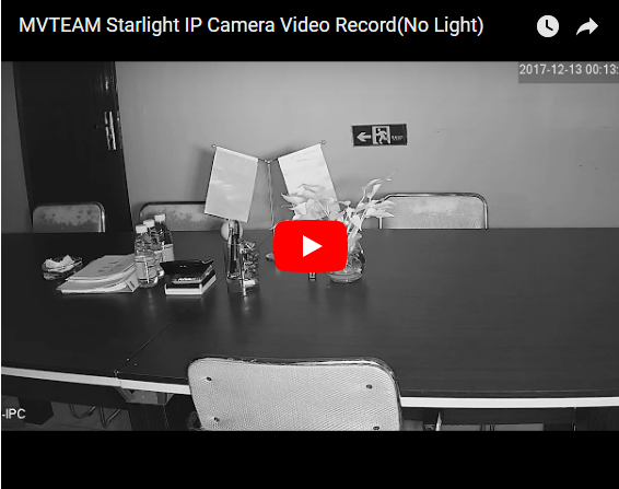 New Arrival! Low illumination 1080P 2MP Starlight IP Camera