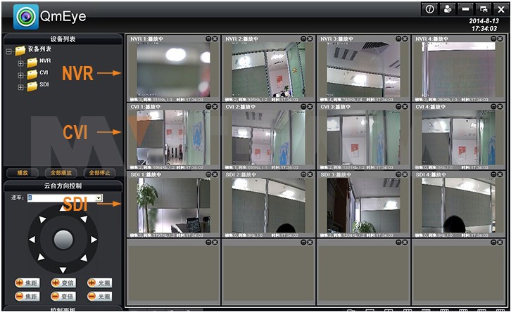 monitoring all cameras in one screen