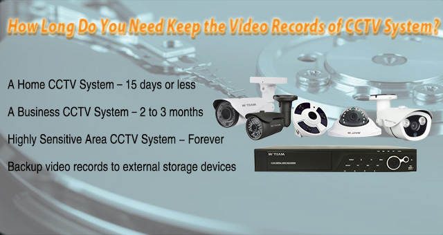 How Long Do You Need Keep the Video Records of a CCTV System?