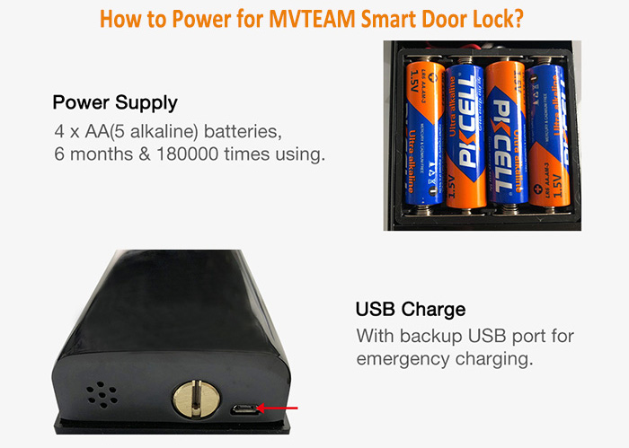 How to Power for Fingerprint Smart Door Lock?