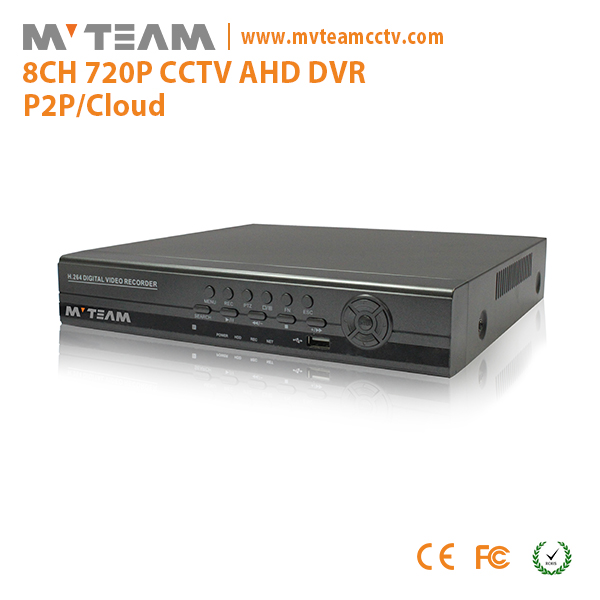 CCTV Security 8ch HDMI DVR