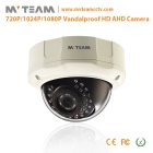 porcelana Nuevos productos calientes para 2015 vari focal dome IR AHD CCTV Camera fabricante
