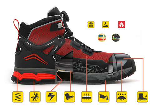 Tiger master safety footwear safety features overview