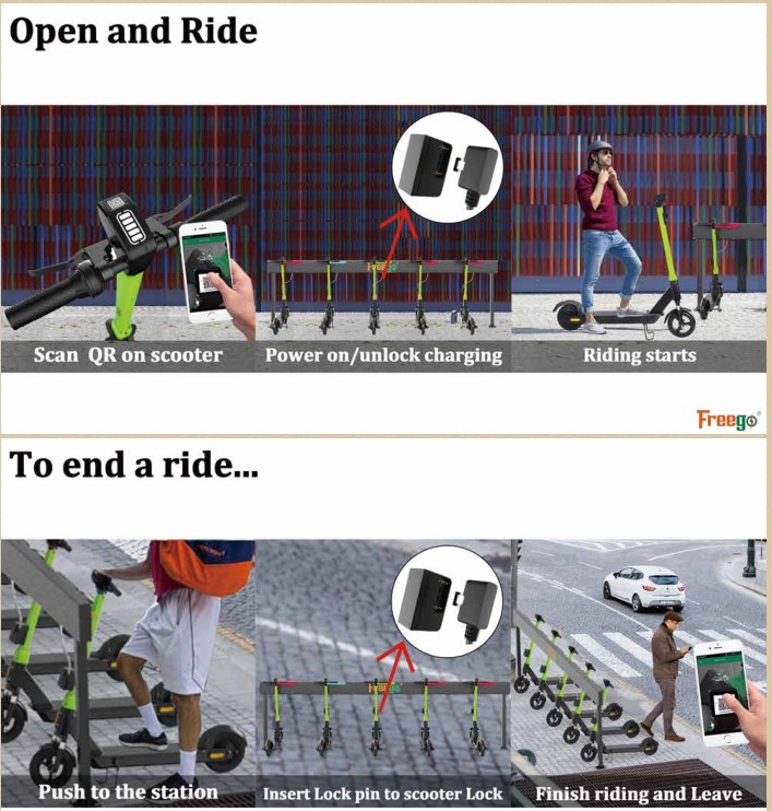 China FreeGo vollständige Lösung für Ride-Sharing 40km GPS-Tracker Smart Lock Public Sharing Elektroroller Charing, Andocken, Verriegelung, Parkstation Hersteller