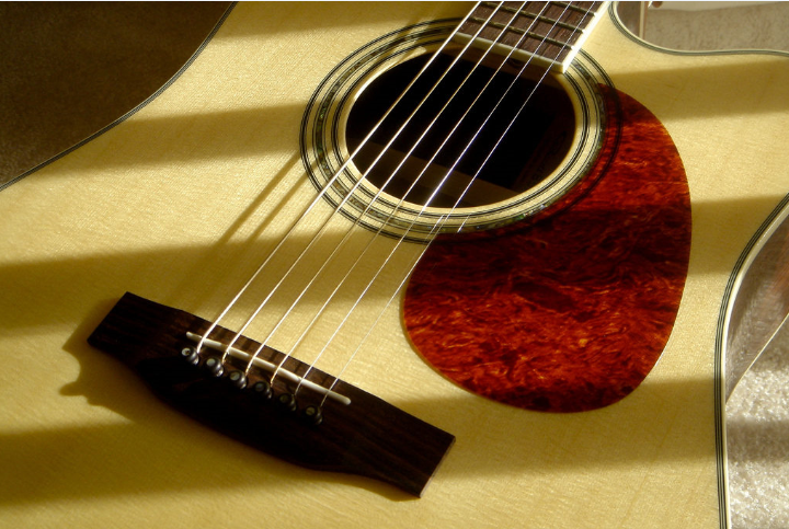 China HOW TO CHOOSE A SUPPER GUITAR Hersteller