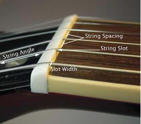 China How to Replace the Nut on an Acoustic Guitar fabricante