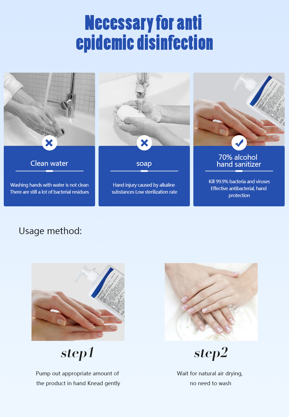 Lozione per mani a secco a lunga durata a lunga durata disinfettante per mani
