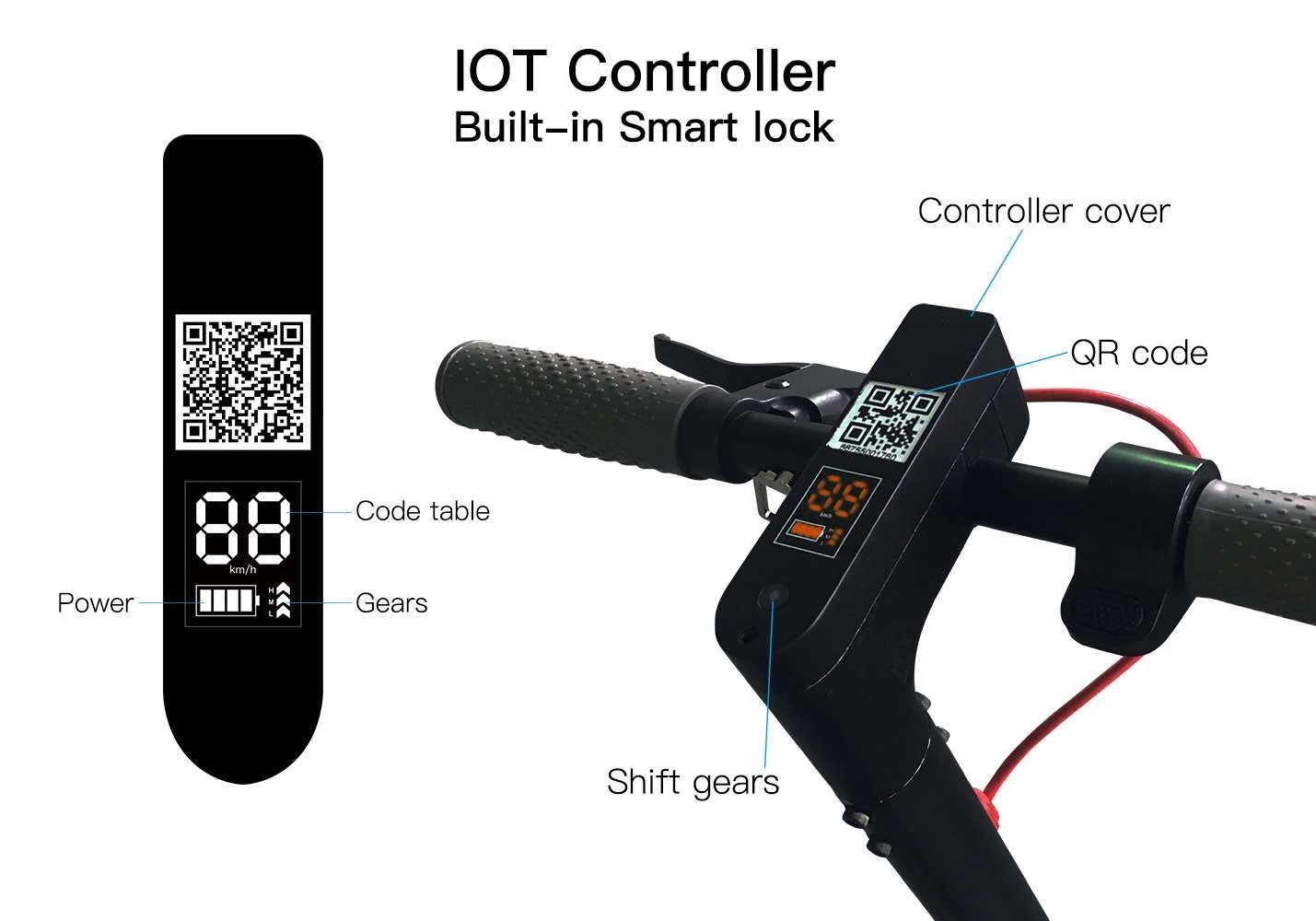 XiaoMi 2G 3G 4G Anti-theft Built-in IoT Solution Public Rental Sharing Electric Kick e Scooter