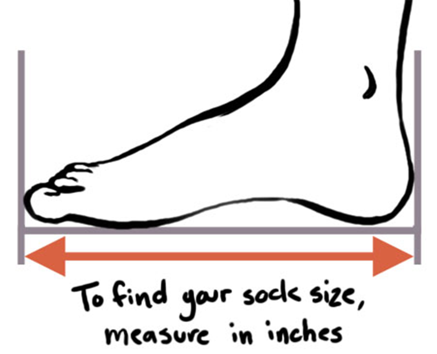 socks measurement method